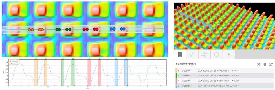 Profile analysis of several pressure sensors.