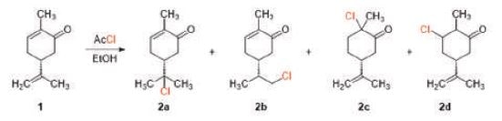 Possible products of the hydrochlorination of (R)-(-)-Carvone (1).[3]