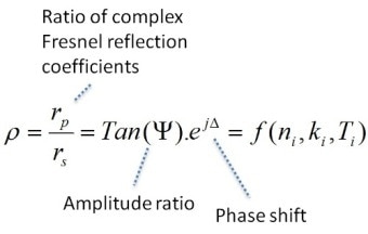 Semilab