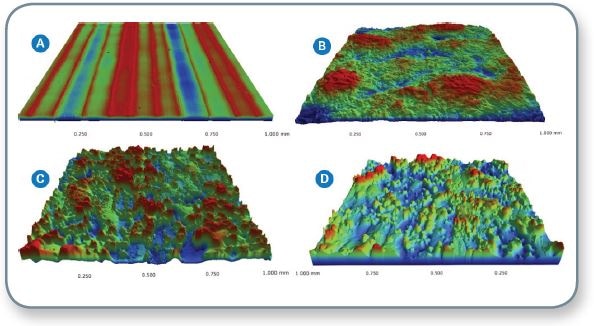 Topography results from the four different processes. Area and vertical scales are identical for comparison (1 mm² and [-60 µm, +80 µm] respectively). Turning machined is represented in A while post-processed AM bar is shown in B. C and D show vertical and horizontal grown bars, respectively.