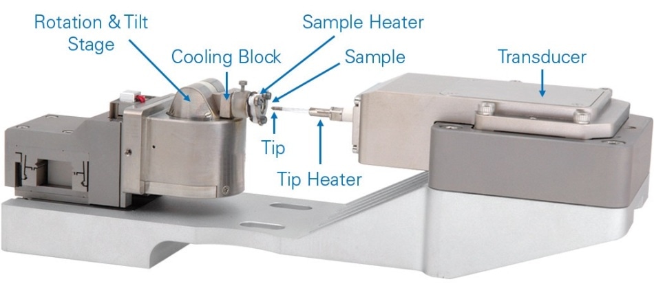Hysitron PI 88 SEM PicoIndenter with 800 °C module