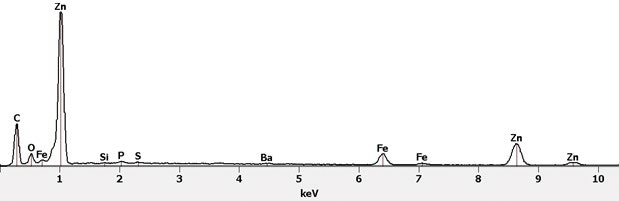 Component 6, Zn rich component.