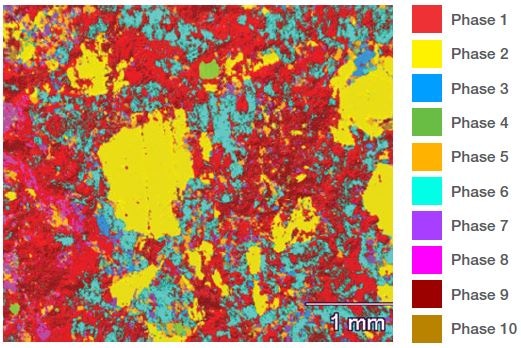Overlay of the 10 phases onto the gray level reference image showing phase distributions.