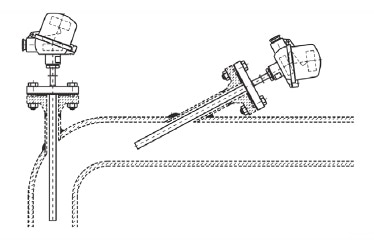 Classic installation of temperature sensors in piping.