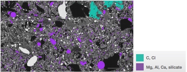Phase overlays of Ca rich ceramic (Mg, Al, Ca Silicate) phase shown in purple, and a CCl (possibly PVC) phase shown in green.