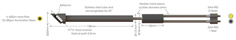 FCR-UV200/600-2-IND – Fluorescence probe from Avantes.