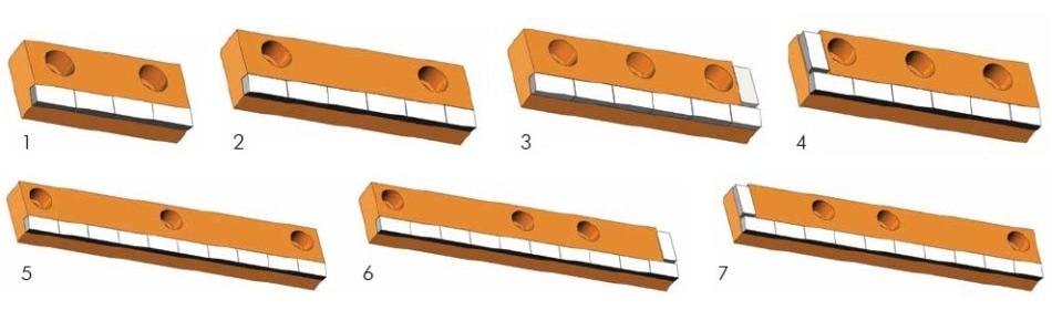 Element Six