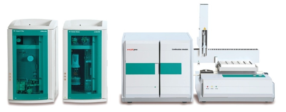 Metrohm Combustion IC system for determining adsorbable organic fluorine compounds (AOF)