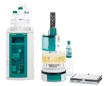 The experimental setup consists of an 881 Compact IC pro with the 858 Professional IC Sample Processor with dialysis cell and 800 Dosino. Instrument control, data acquisition and processing were carried out by MagIC Net software.