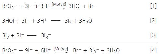 Using Ion Chromatography to Determine Trace Levels of Bromate in Water - AZoM