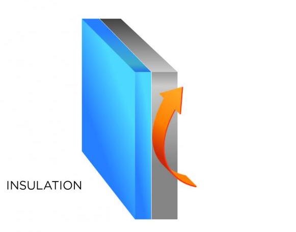 The three primary functions of adhesive tape: Bonding, Insulation & Protection.