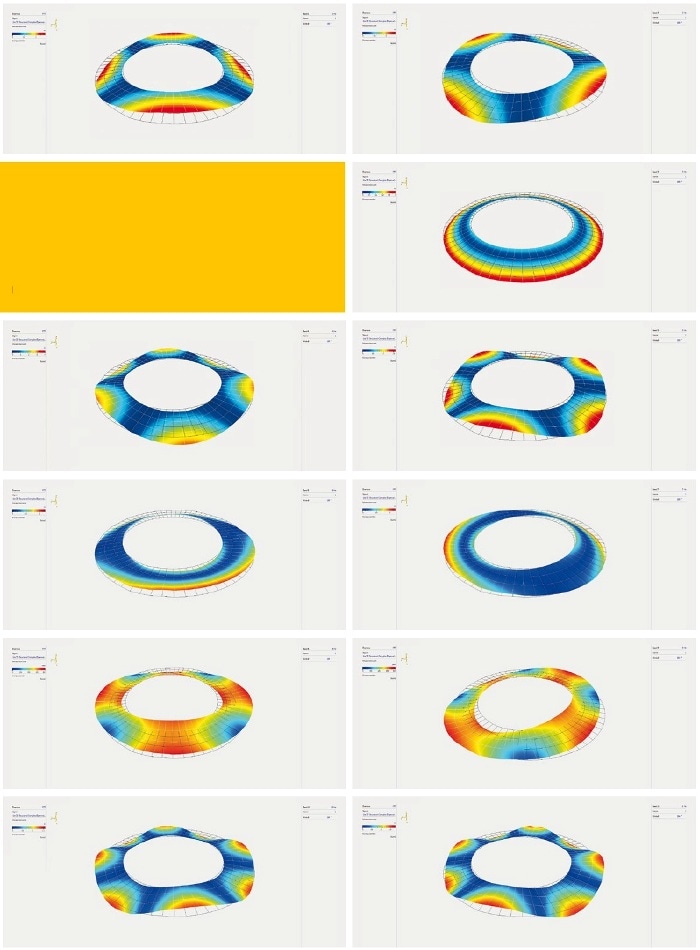 Full set of Extracted mode shapes.