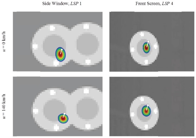 Localization of a single source without and with a flow present, DR = 1 dB.
