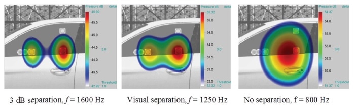 Determination of the source separation for LSP 5 and LSP 6 without flow, 1/3-octave, DR = 3 dB.