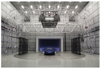 Framework and  arrays in measuring position.