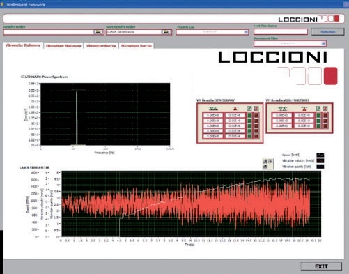 Front panel of the vibration test system.