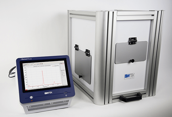 Carbon Analysis, Carbon, Analysis, principles