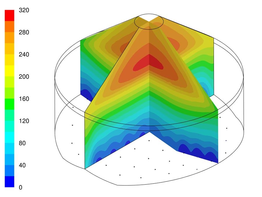 This figure demonstrates how the formation of volatile gases, like methane, and their concentration distribution can be simulated through computational modeling. Their methane distribution is shown by this illustration, in a silo with continuous nitrogen inerting under two different operating conditions.    ?