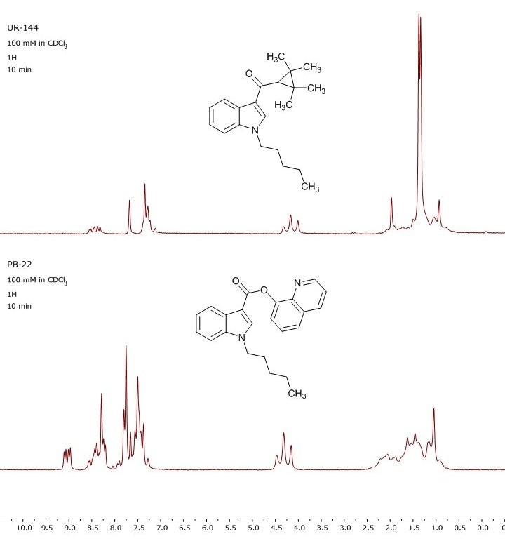 Spectra courtesy of Forensics Laboratory