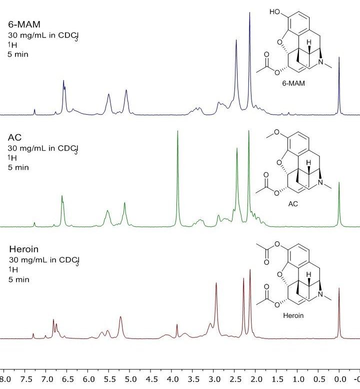 Spectra courtesy of Forensics Laboratory