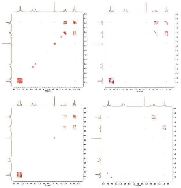 COSY-90 (top left), with convolution diagonal suppression (top right), shifted convolution (bottom left), and wavelets (bottom right).