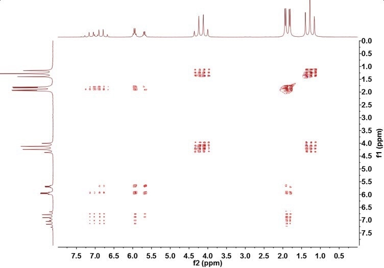TOCSY spectrum of ethyl crotonate