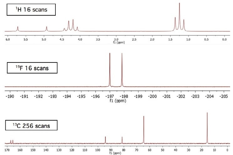 Total acquisition time for the three spectra = approximately 30 minutes.