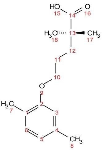 Chemical structure of gemfibrozil