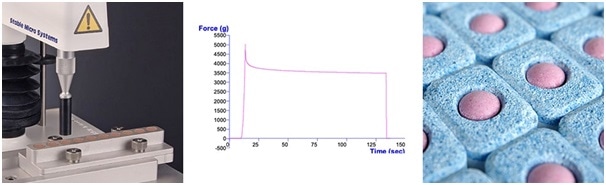 Indexable Powder Compaction?Rig and typical graph