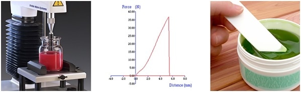 A gel penetration test using a TA.XTplus Texture Analyser and typical graph