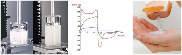 Forward and backward extrusion tests and typical back extrusion test curves