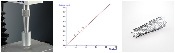 Stent compression test and typical comparative graphs