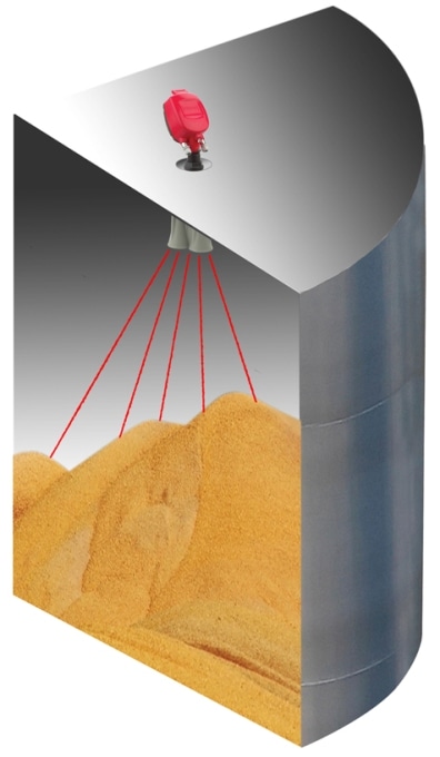 3d level scanner