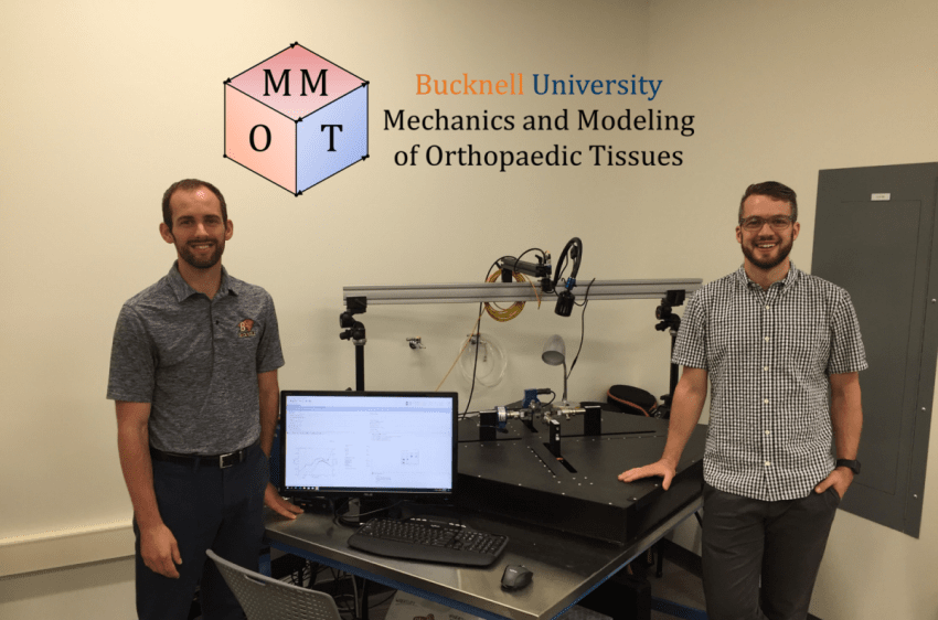 Planar Biaxial Testing