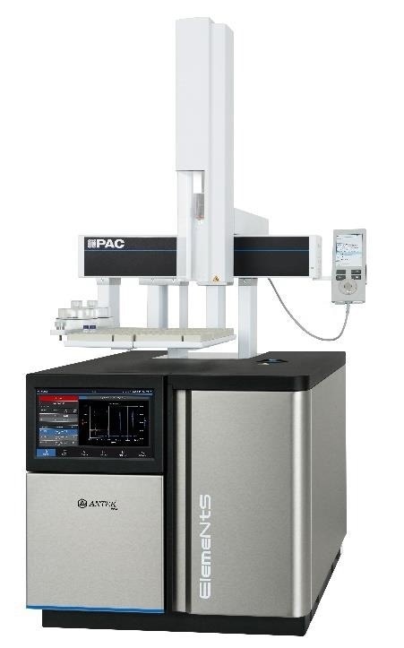 Determination of Chemically bound sulfur