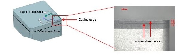 An in-situ cutting tool senor on a PCD tool used in the machining of titanium. Image Credit: Element Six
