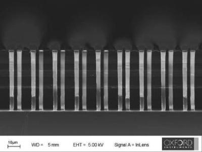 Control of Notching at SOI interface using RF Pulsing