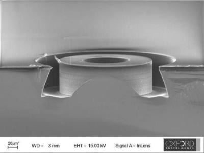 Microfluidics