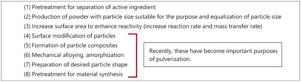 The Purpose of Pulverization