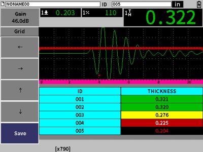 Improvements in Flaw Detection and Offshore Corrosion