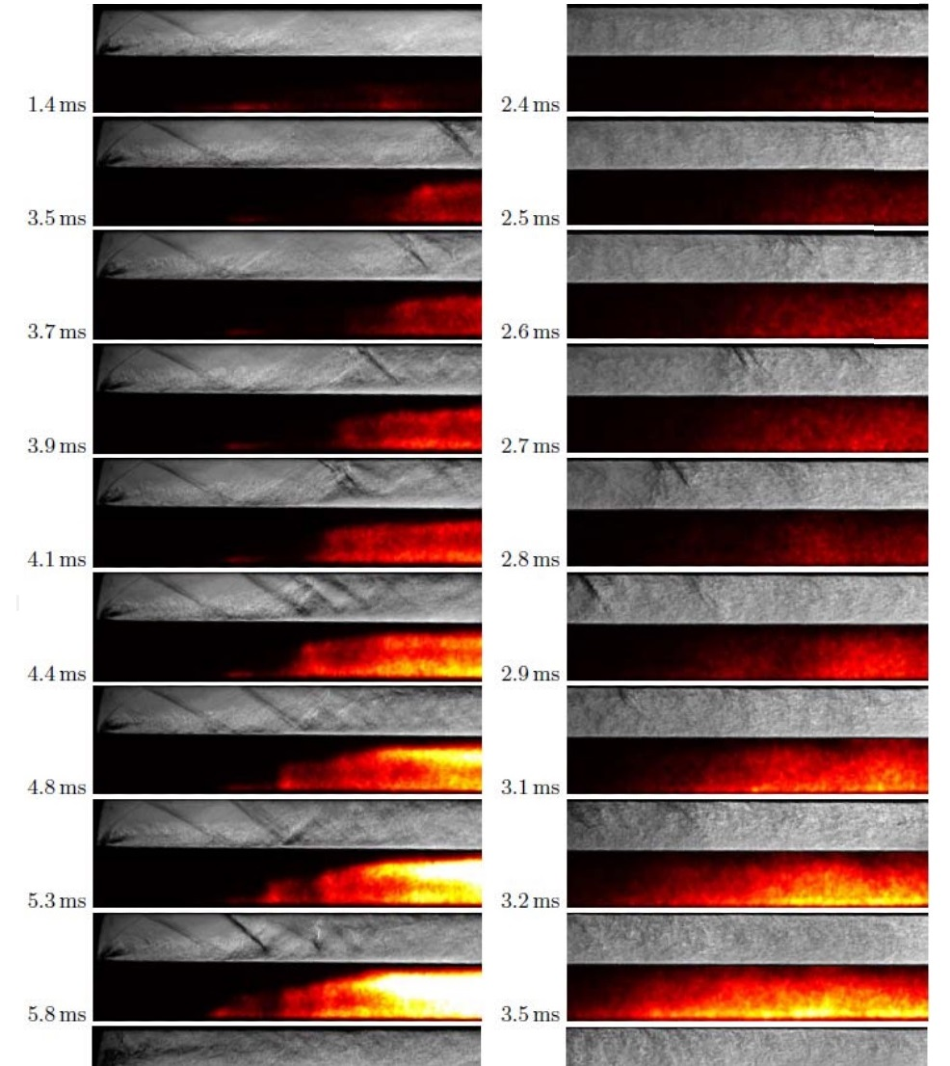 Quasi-synchronous Schlieren and OH* chemiluminescence visualizations of the transient flow (near) near the injector and (right) in the central combustion chamber.