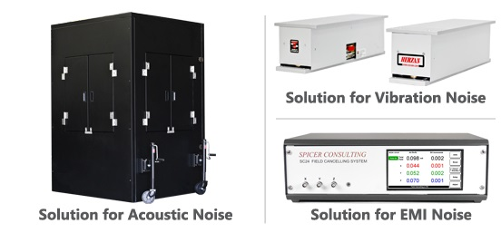 Figure 3: Vibration, Acoustic, and EMI Isolation Solutions for SEMs/TEMs