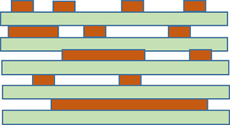 An image of a multilayer circuit board.