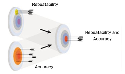 Quick-change lenses.