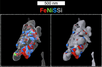 An EDS tomographic reconstruction of a primitive dust grain found in comets. Colors: iron (red), nickel (green) and sulfur (blue). Sulfide grains (red + blue) are embedded in the surface of a silicate (transparent/opaque gray). Many small grains such as this one may have accreted to form Earth in the early solar system.