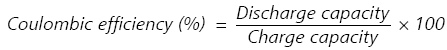 ImageForArticle_19013_15819413060394884.png
