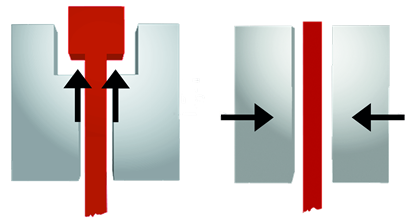How to Select Test Tools for Your Industry