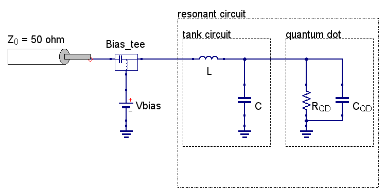 Basic principle of ohmic reflectometry