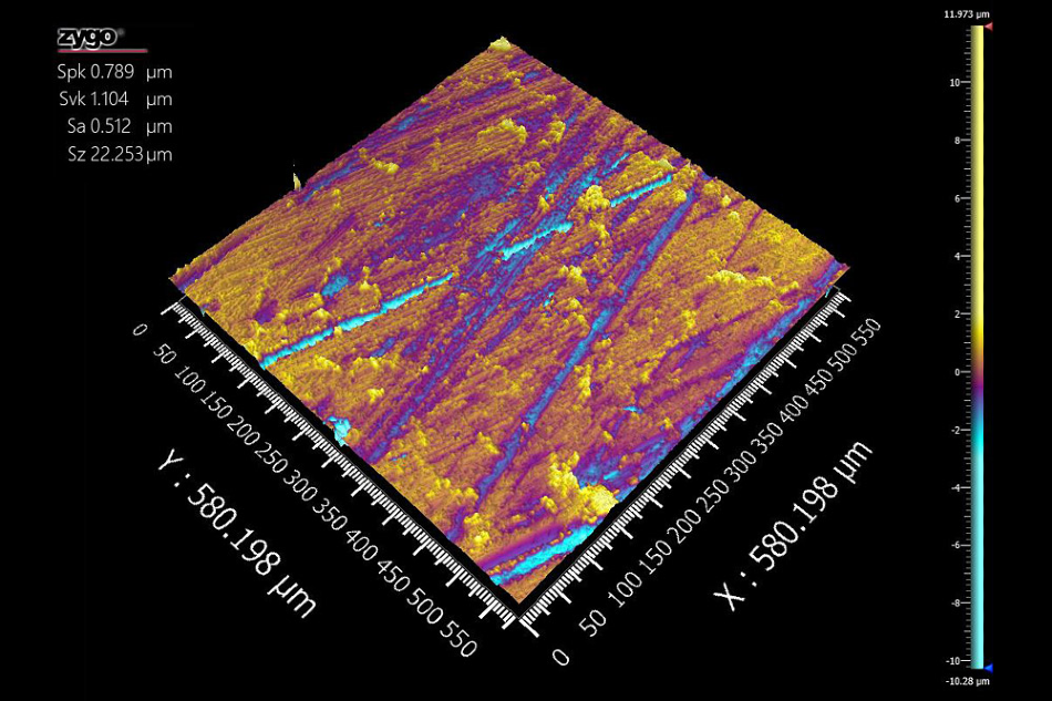 How to Characterize Cylinder Surfaces for Thermal Barrier Coatings
