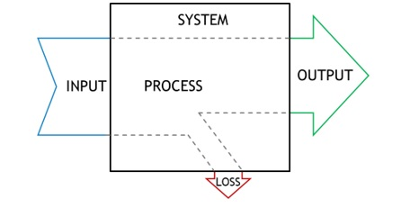 Sialon Ceramics for Industrial Efficiency
